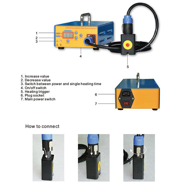 PDR-1000W系列自动身体凹痕移动诱导加热器